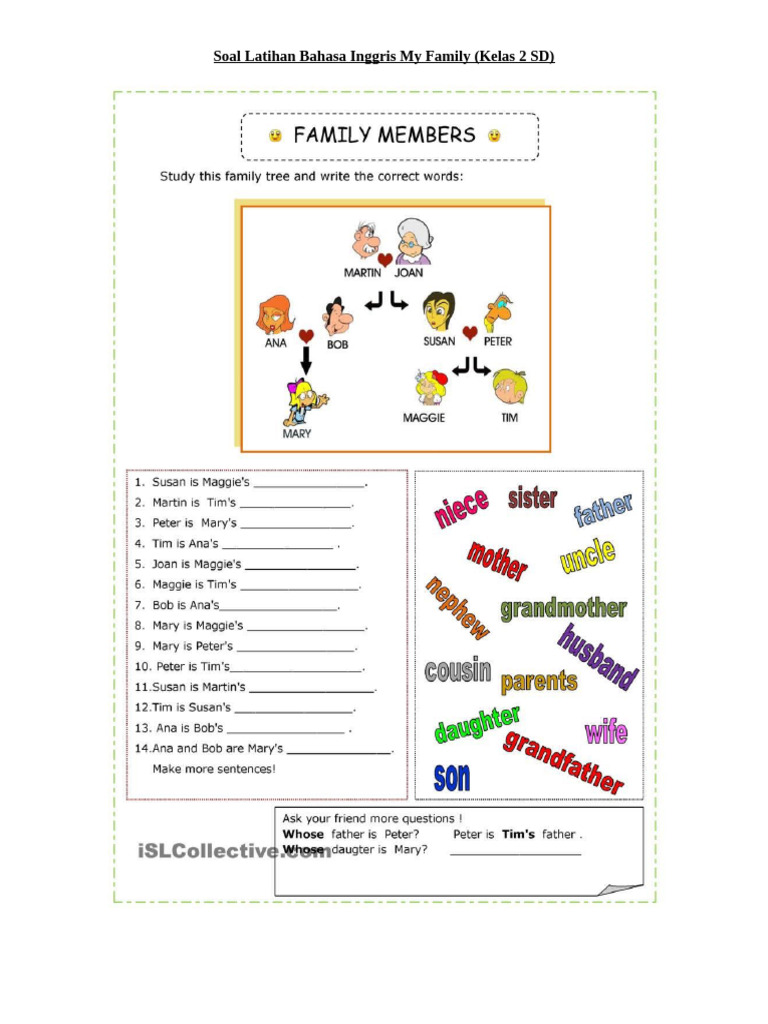 5 Rahasia Mengejutkan dari Soal Bahasa Inggris Family Kelas 2 SD yang Wajib Tahu Orang Tua