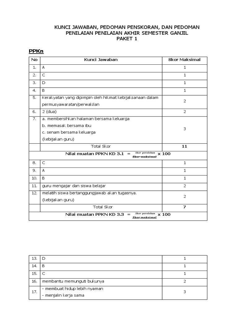 7 Fakta Soal & Kunci Jawaban Ulangan PAS Kelas 3 Tema 3 yang Mengejutkan