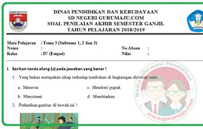 7 Rahasia Contok Soal PAS Kelas 4 Kurikulum 2013 Tema 3 yang Wajib Tahu Sebelum Ujian!