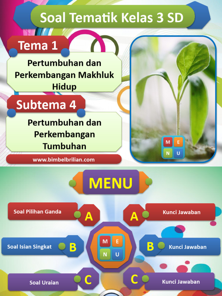 Cek Latihan Soal Sub Tema 1 Kelas 3 Manfaat Tumbuhan Bagi Kesehatan yang Wajib Diketahui