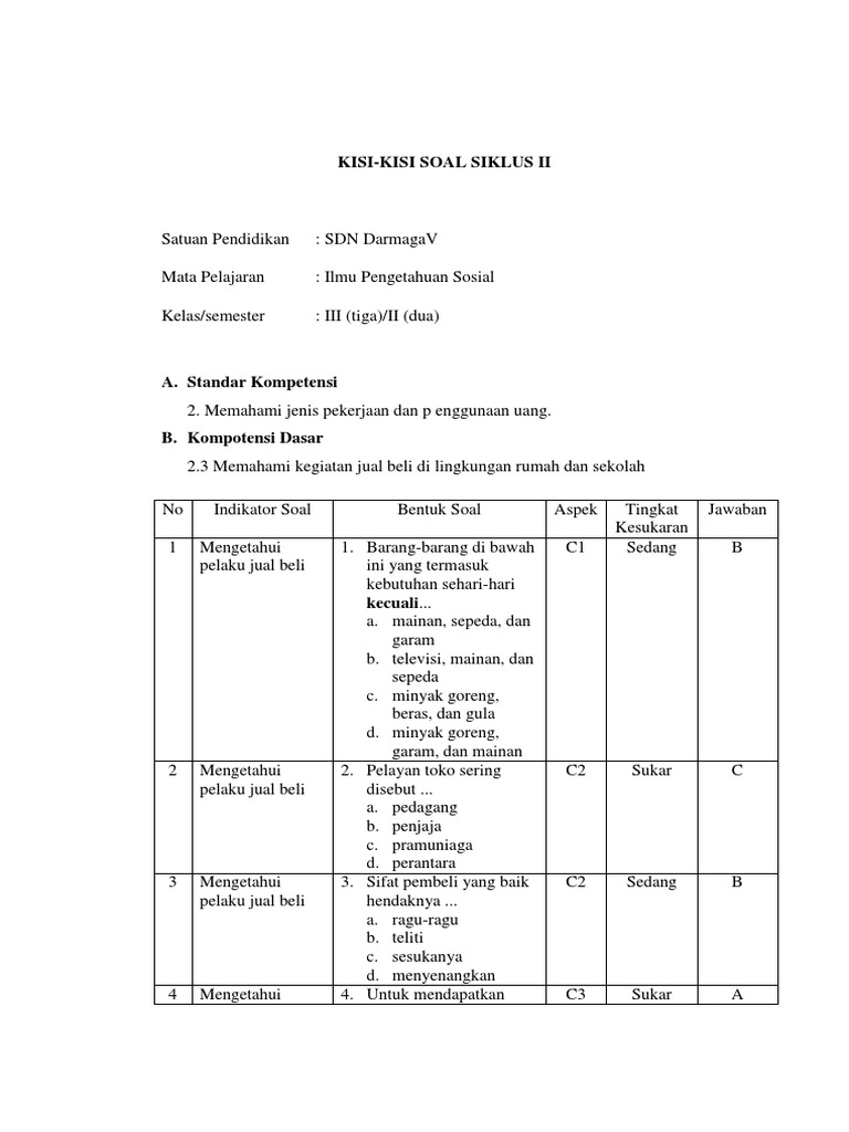 Rahasia Kisi-Kisi Soal Semester 2 Kelas 3 SD yang Bikin Nilai Tinggi dalam Sekejap
