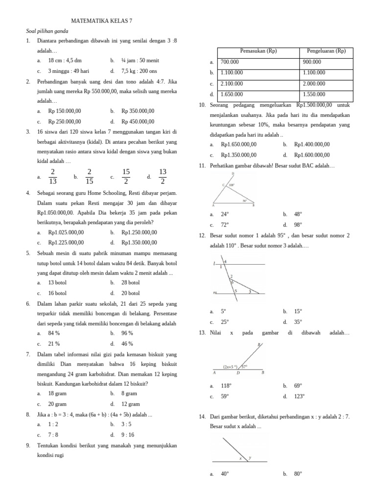 Rahasia Nilai Sempurna dengan Latihan Soal Matematika SMP Kelas 7 Semester 2 Kurikulum 2013