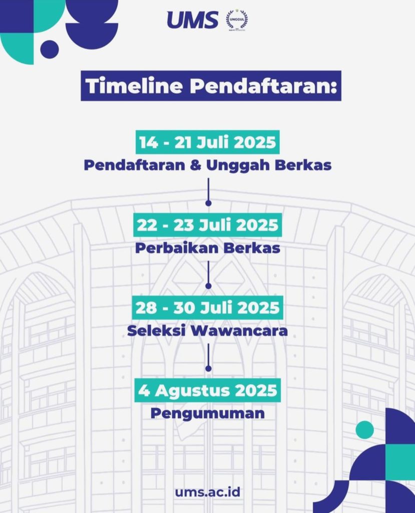 Ternyata Beasiswa UMS Dorong Regulasi Berkeadilan bagi Kampus Asing 2026