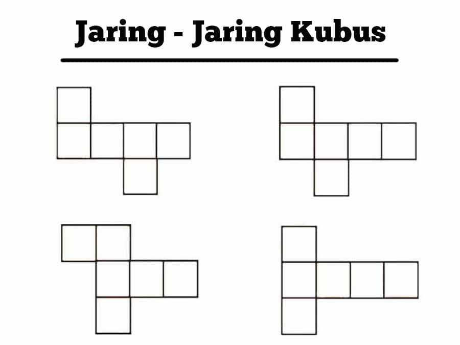 Ternyata Begini Materi dan Soal Jaring-Jaring Kubus Kelas 4 SD Semester 2 yang Wajib Dikuasai