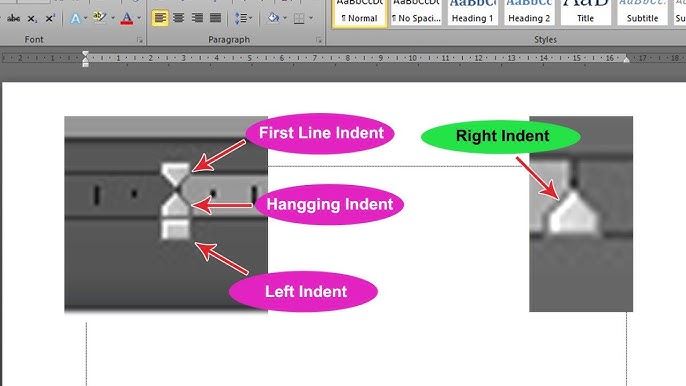 Cara Menambahkan Indentasi di Word Mudah Praktis