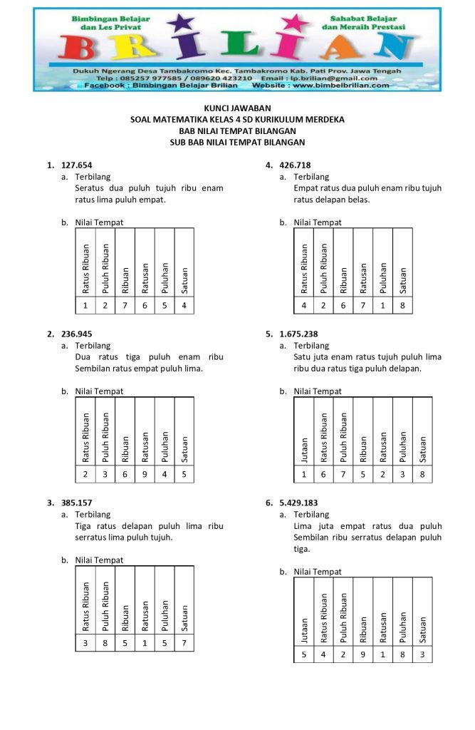 Ternyata Ini 5 Soal Porogapit Kelas 4 Kurikulum Merdeka yang Wajib Diketahui