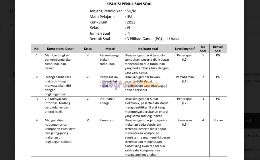 contoh membuat kisi-kisi soal tematik kelas 3 sd semester 1 contoh membuat kisi-kisi soal tematik kelas 3 sd semester 1