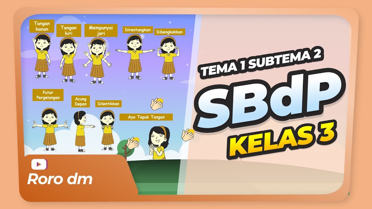 Wajib Tahu Kunci Jawaban Soal SBDP Kelas 3 SD Tentang Dinamika Gerak Tari Terbaru