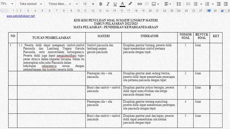 kisi-kisi soal sd kelas 3 semester 1 k13